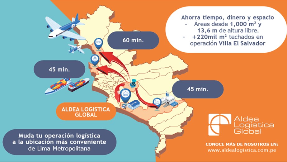 alquilar un almacén